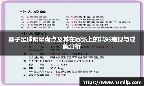 樱子足球明星盘点及其在赛场上的精彩表现与成就分析