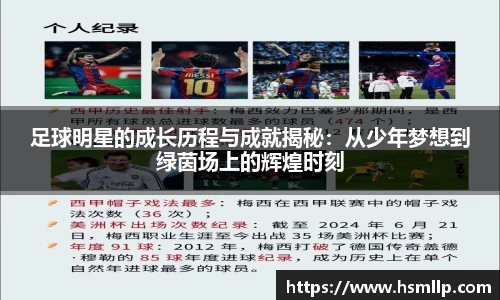 足球明星的成长历程与成就揭秘：从少年梦想到绿茵场上的辉煌时刻