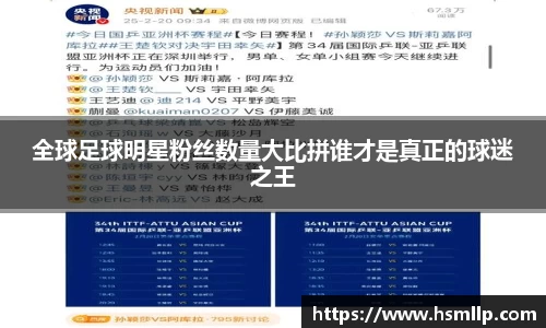 全球足球明星粉丝数量大比拼谁才是真正的球迷之王